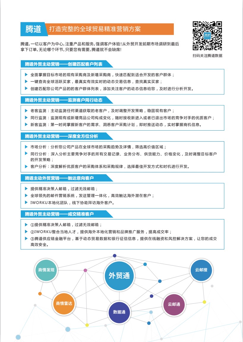 外贸网站搜索引擎优化：进军跨境市场的竞争优势 (外贸网站搜索怎么搜)