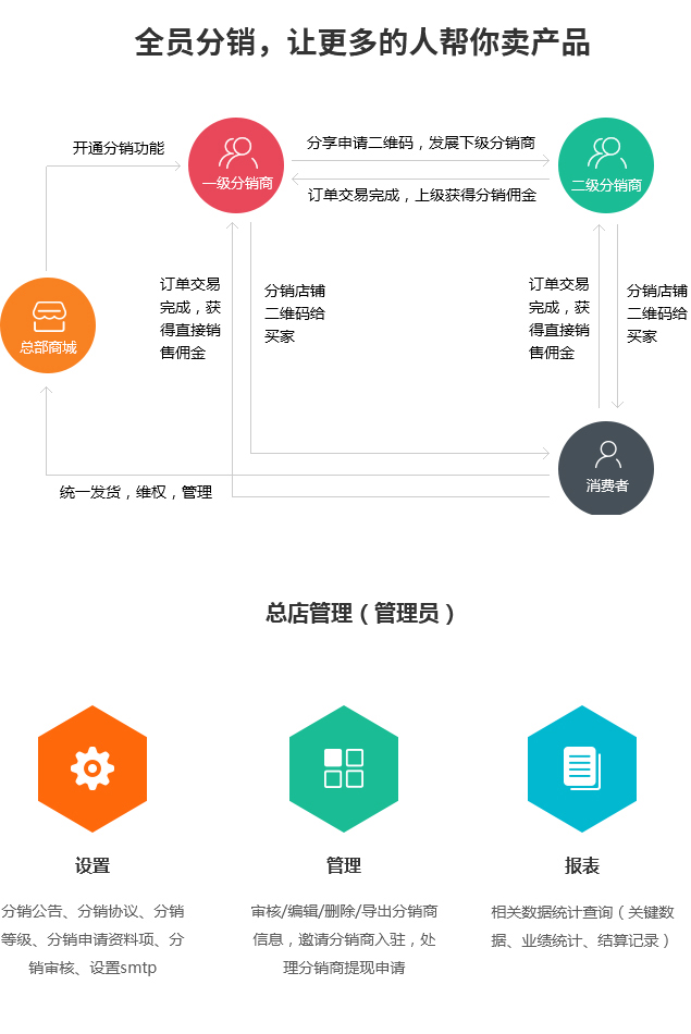 成都网站优化成本大揭秘：影响因素、价格范围和优化策略 (成都网站优化外包)