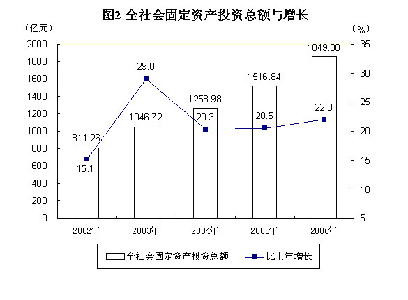 为天津企业量身打造：优化网站的全面策略，提高在线影响力 (2020天津企业)