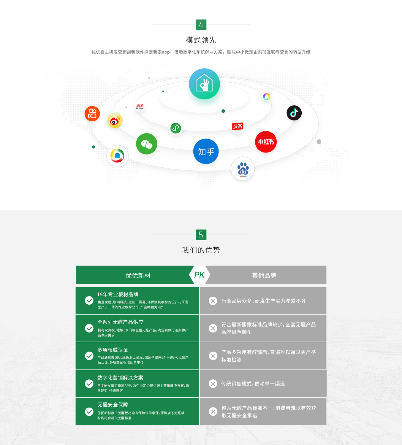 全面指南：优化您的广州网站以获得更高的搜索引擎排名 (全部指南)