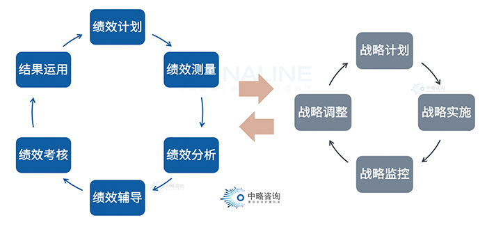 终极策略：提升广告效果的深度指南 (终极对策)