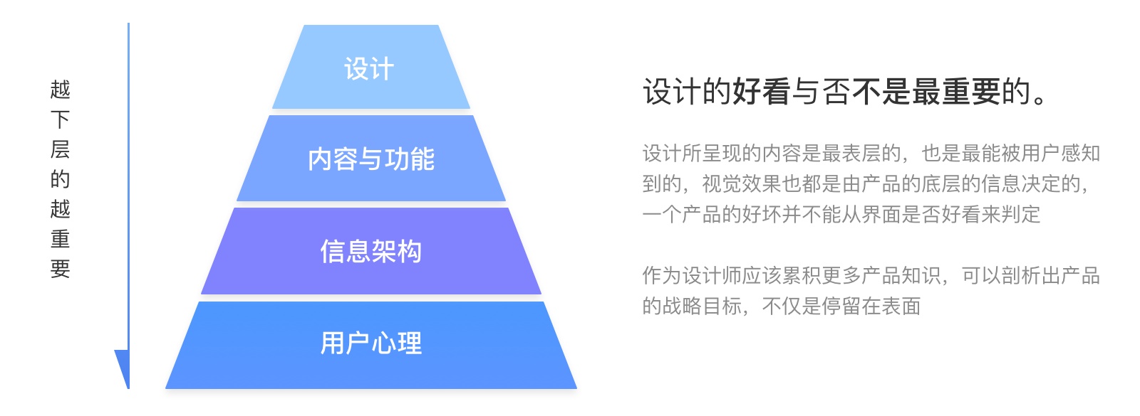 app优化秘籍：揭秘提高app性能、流畅度和吸引力的技巧 (app 优化)