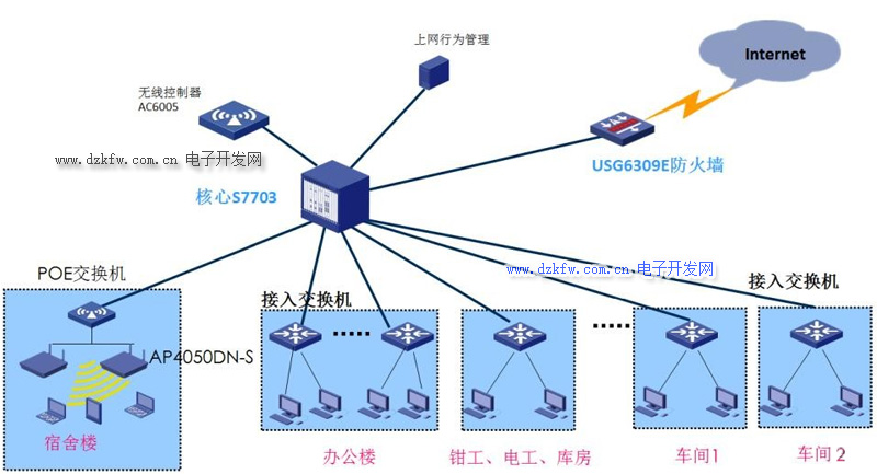 网络优化大师：掌握高流量网站和应用程序的秘密 (网络优化大师怎么安装当贝市场)