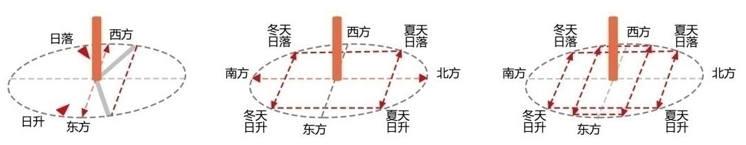 全方位揭秘淘宝排名优化：提高搜索结果排名的必备指南 (全方位揭秘淘宝店铺)