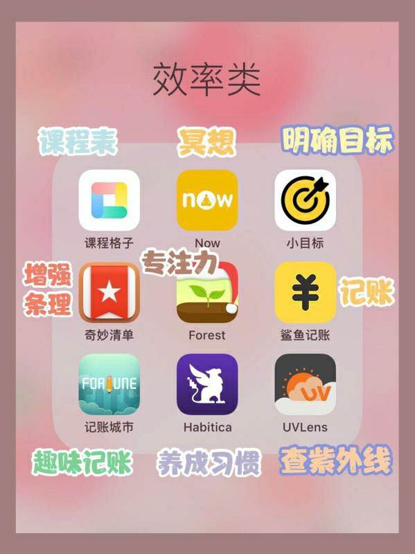 APP霸榜秘诀：通过应用商店优化提升应用排名和收入，成为市场领先者 (霸榜一定是榜首吗)