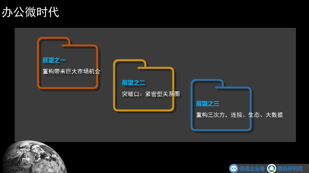 组织架构重塑：最佳实践、挑战和组织转型成功所需的一切 (组织架构重塑和优化的区别)