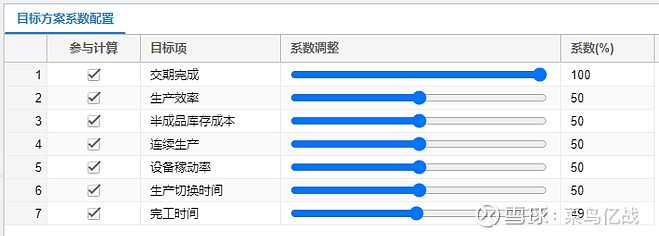 精通 SMO 优化策略：打造一个在社交媒体中闪耀的网站，从而获得更多的曝光和参与度 (精通精通)