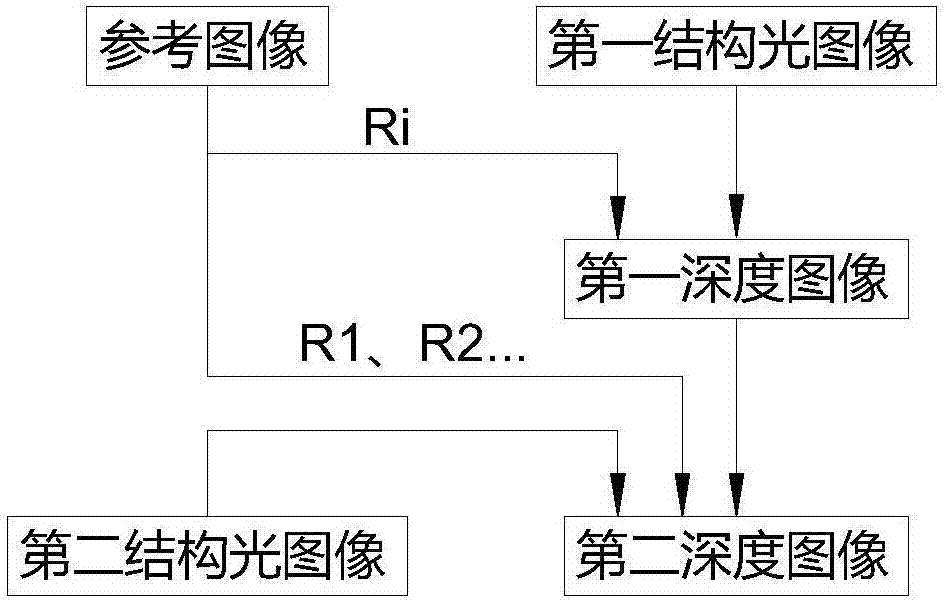 深度解析 SMO 优化：提升网站排名和有机流量的终极指南 (深度解析双子女)