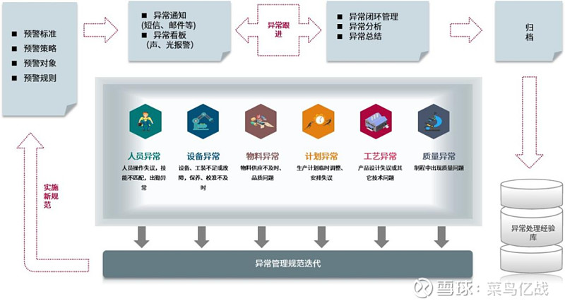 揭开 SMO 优化的奥秘：通过社交媒体主导搜索结果的全面指南