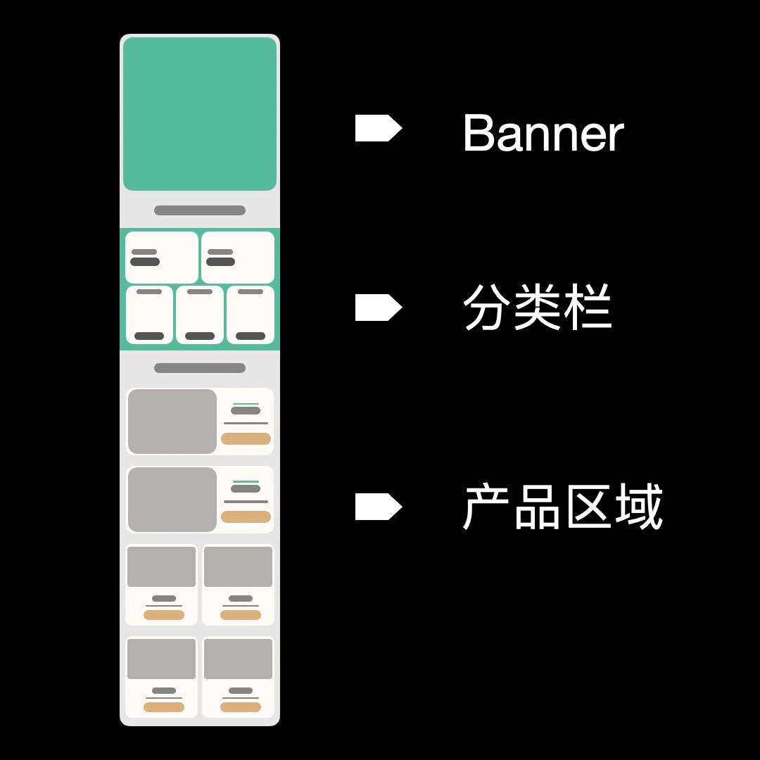 设计优化与转换最大化的战略：提高网站和应用程序的有效性 (设计优化与转型的区别)