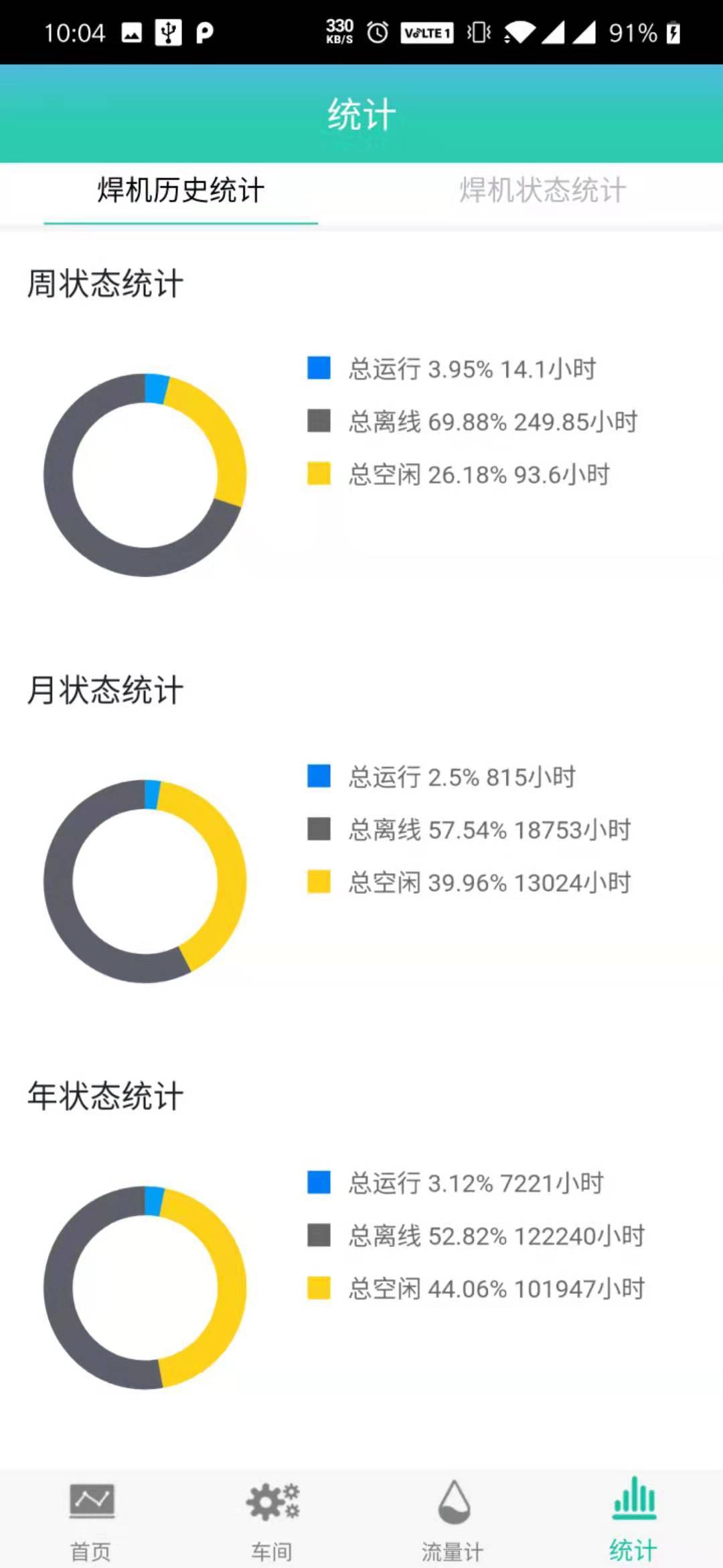 为您的设备助力：超级兔子优化大师，释放最佳性能 (为您的设备助力英文)