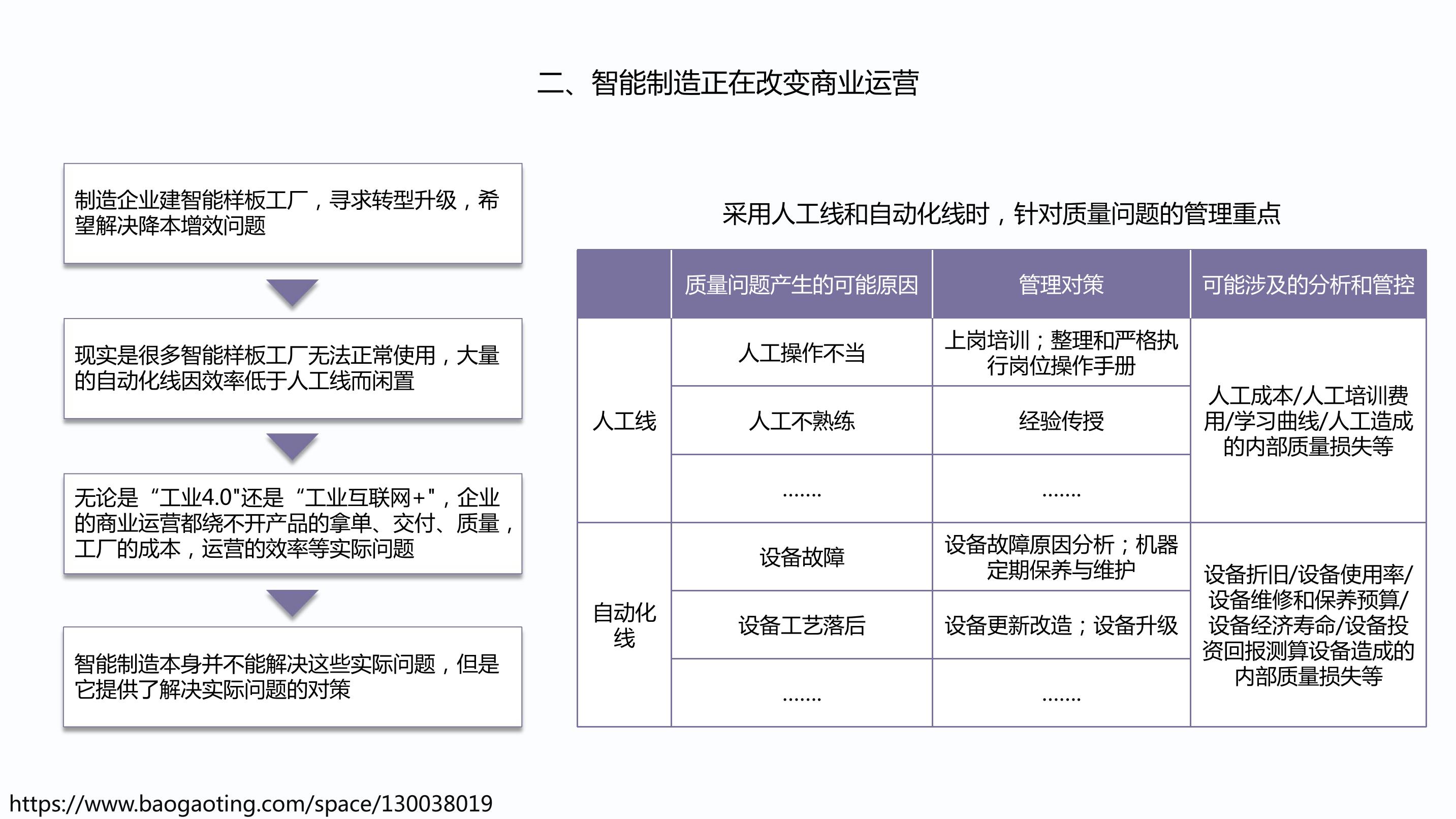 全面解析企业网络推广策略，促进业务增长 (全面解析企业管理本文)