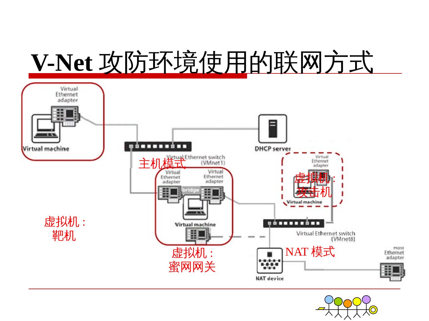 利用网络策略有效推广您的网站，提升在线影响力 (利用网络策略的好处)