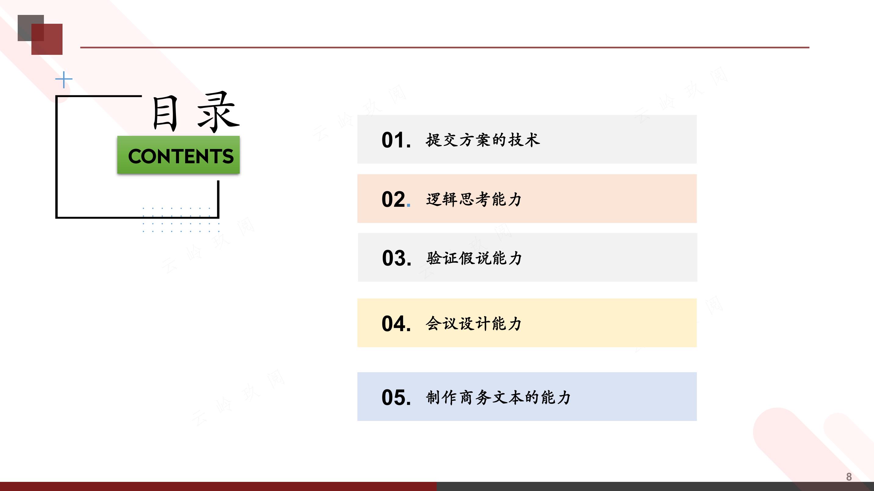 通过精明的推广活动创造强大的品牌存在并驱动转化