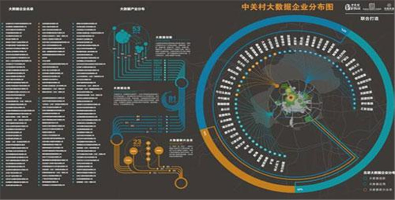 网络推广的综合指南：探索各种数字营销策略 (网络推广综合训练)