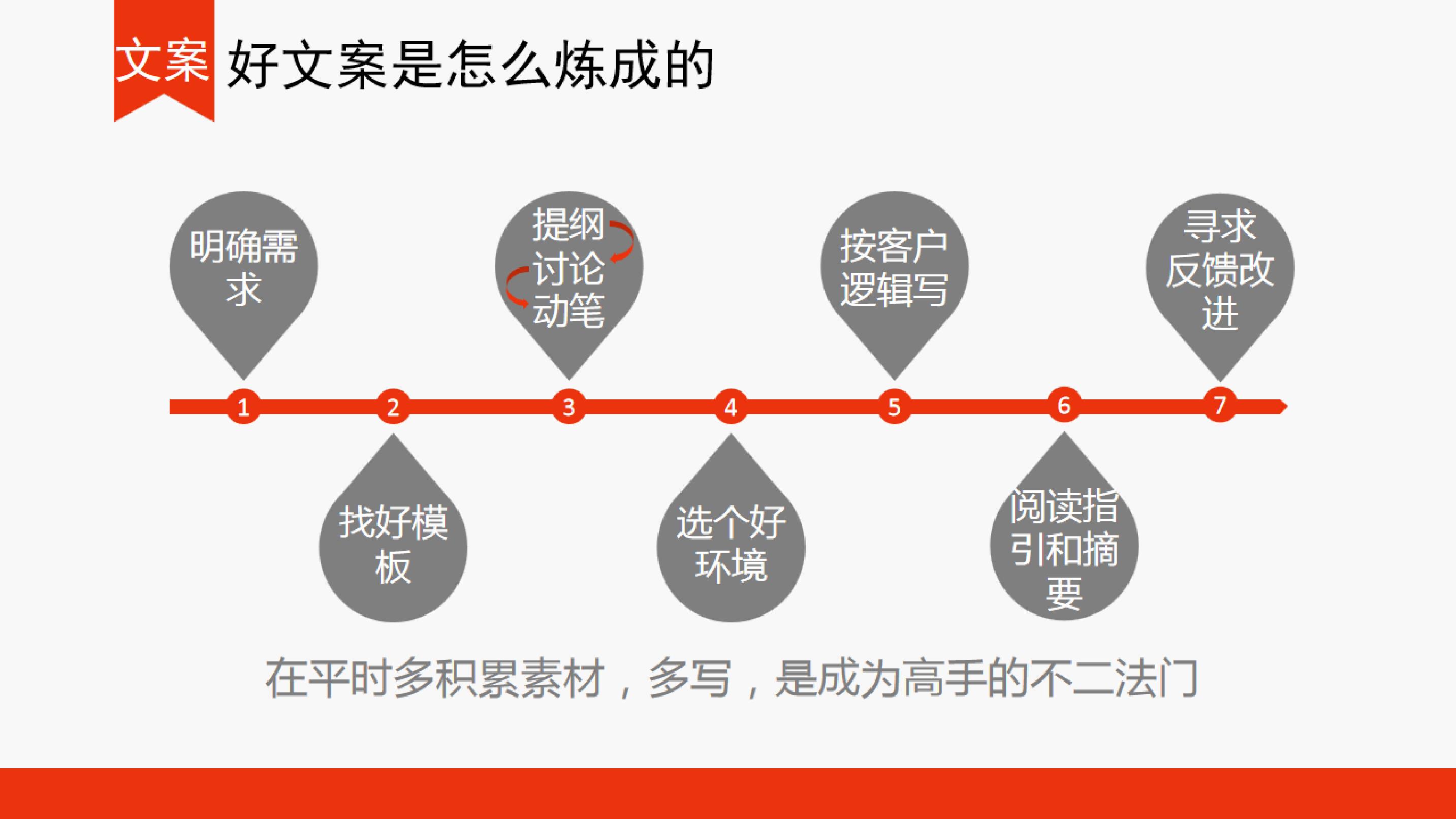 超越竞争对手：选择领先的网站推广公司，在搜索引擎结果中脱颖而出 (超越竞争对手的口号)