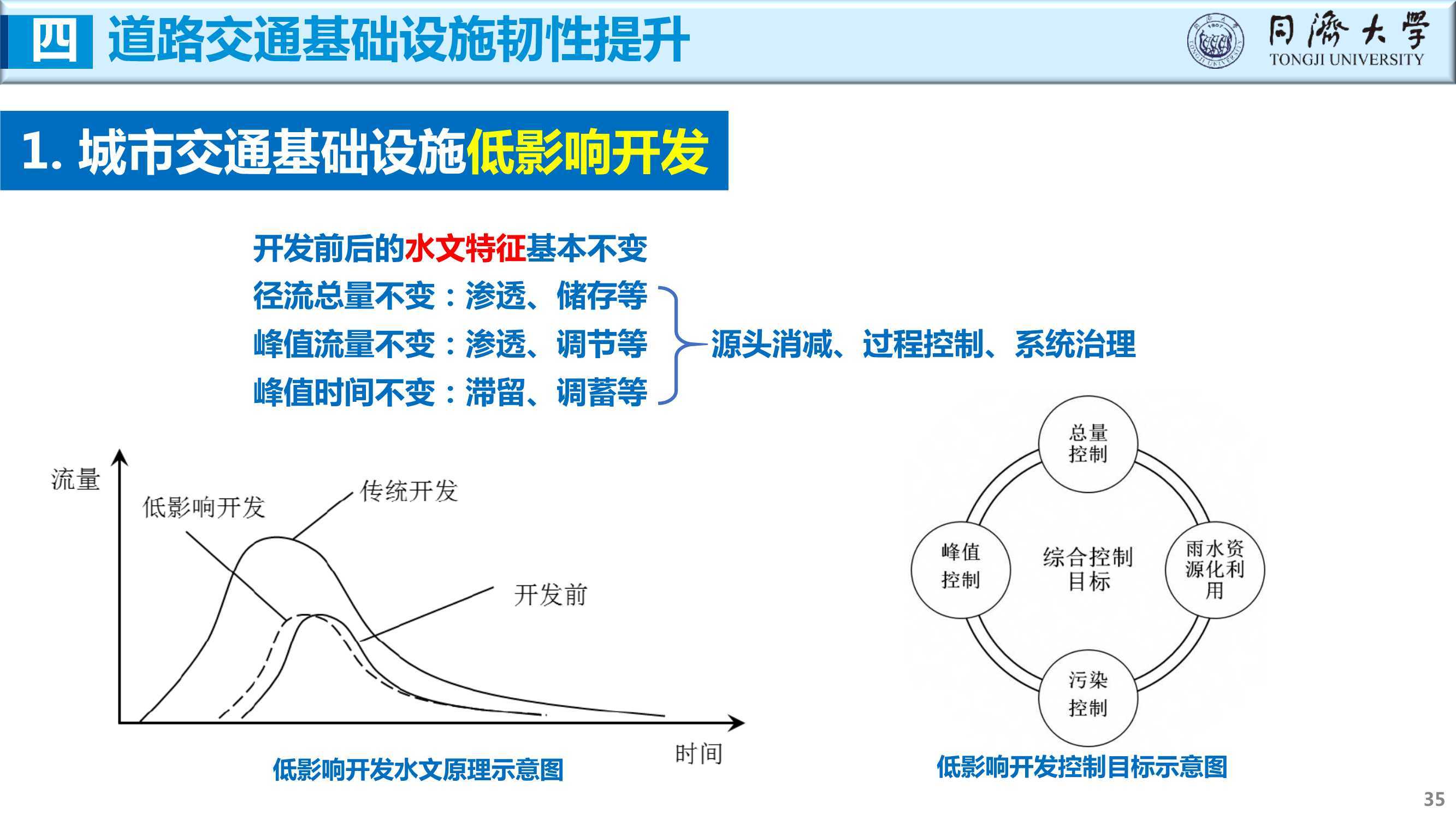 释放网络潜力：终极指南，助您掌握互联网推广的艺术 (释放网络潜力的英文)