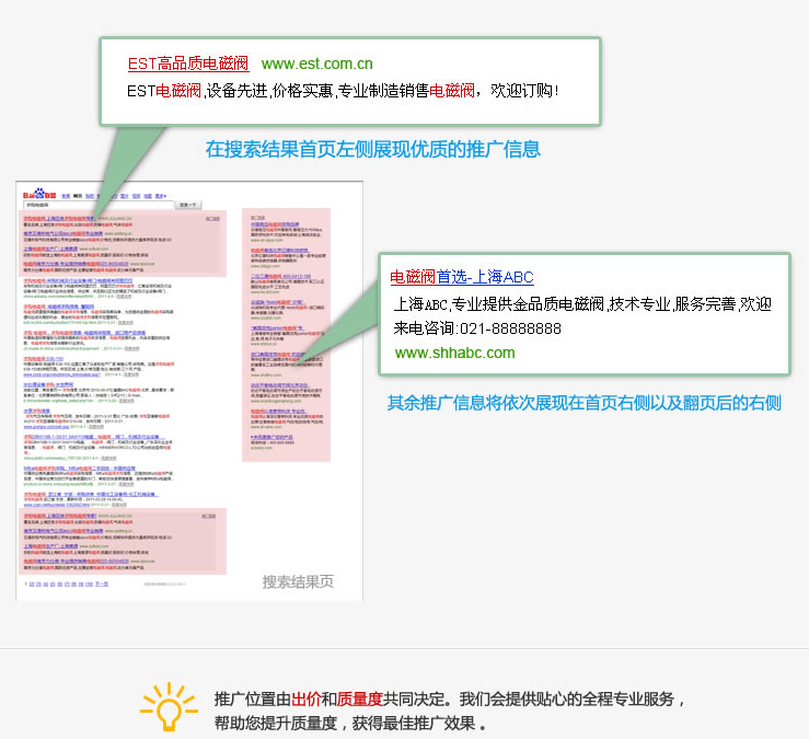 百度网站推广秘籍：提升网站排名和流量的终极指南 (百度网站推广费用多少)