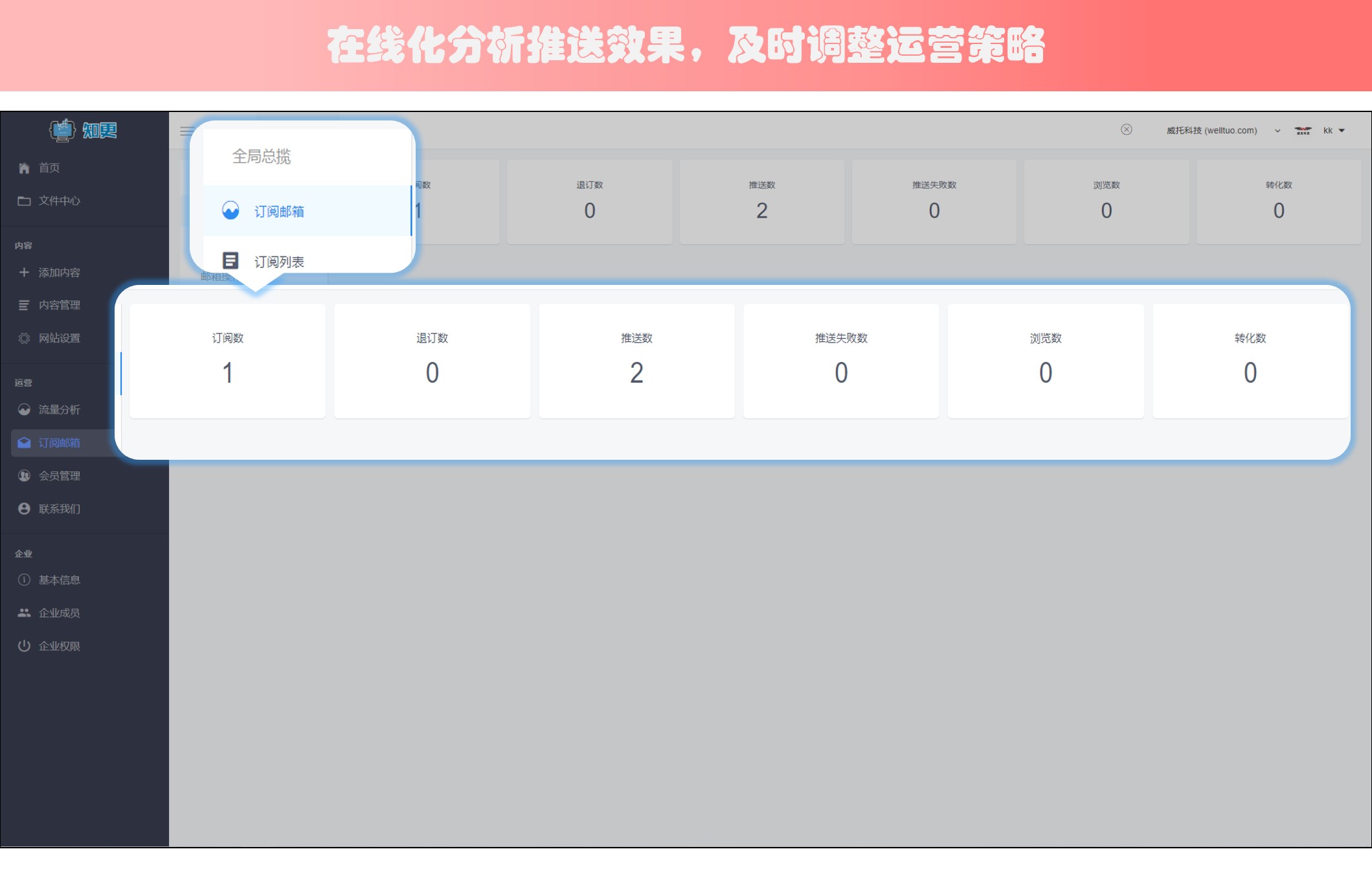 精准触达潜在客户：百度网络推广的有效途径 (精准触达潜在客户)