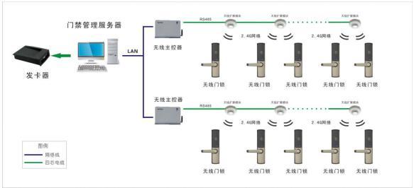 解锁深圳网络营销的秘密：全面指南以提升您的在线形象 (解锁深圳网络电话)