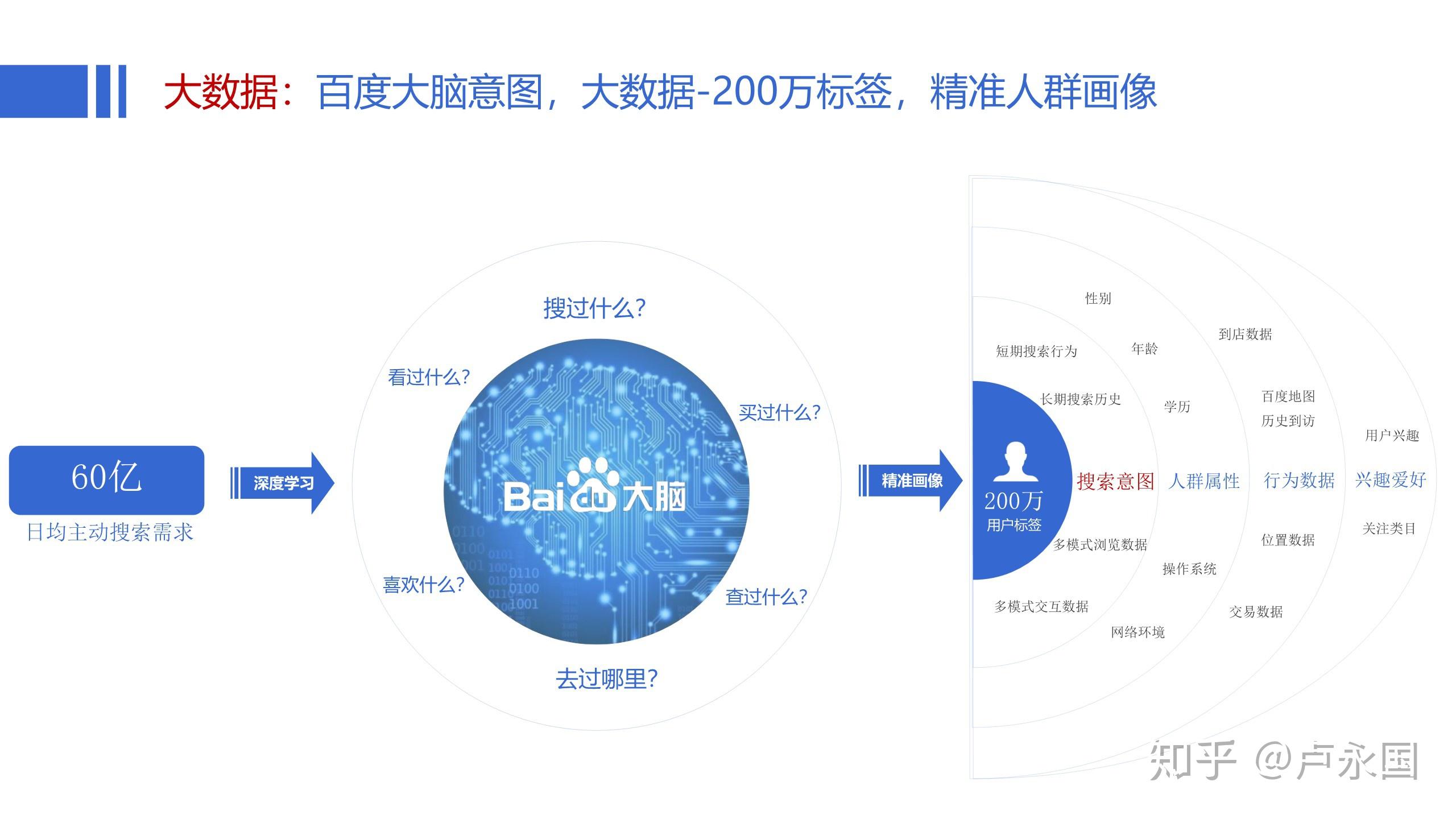 百度推广案例分享：揭秘企业成功之路，如何有效触达目标受众 (百度推广案例分享)