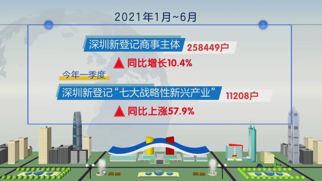 为深圳市场量身打造：制定有效的推广策略 (为深圳市场量大的企业)