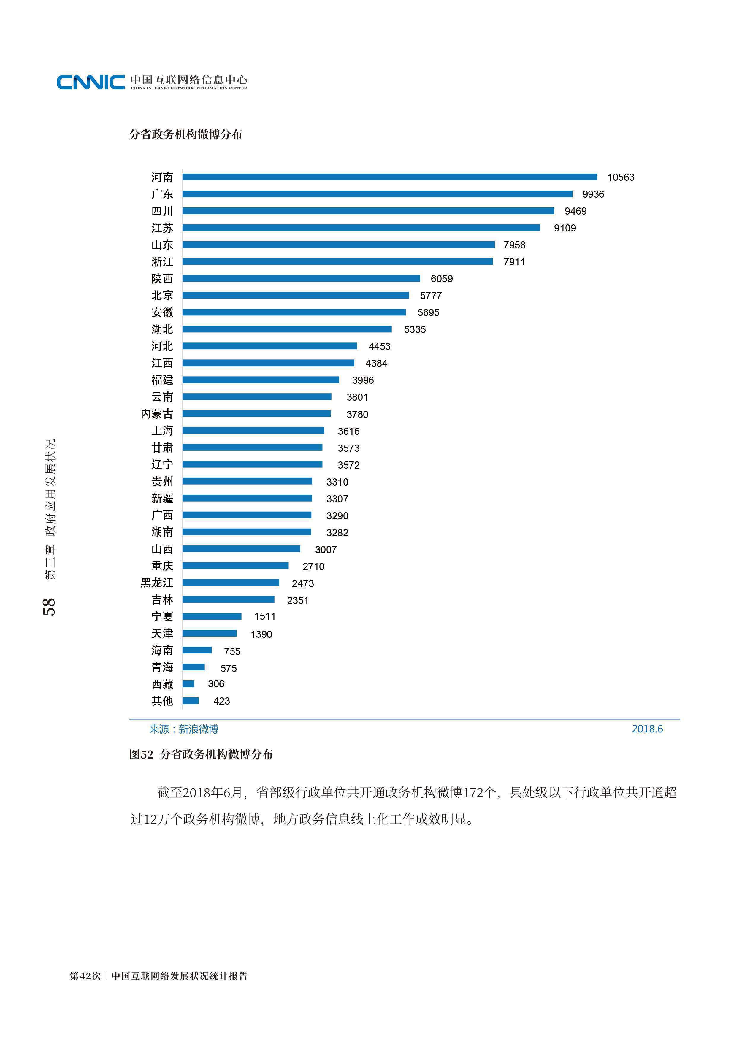 利用网络的力量提升您的业务：在线推广公司指南 (利用网络的力量英语)