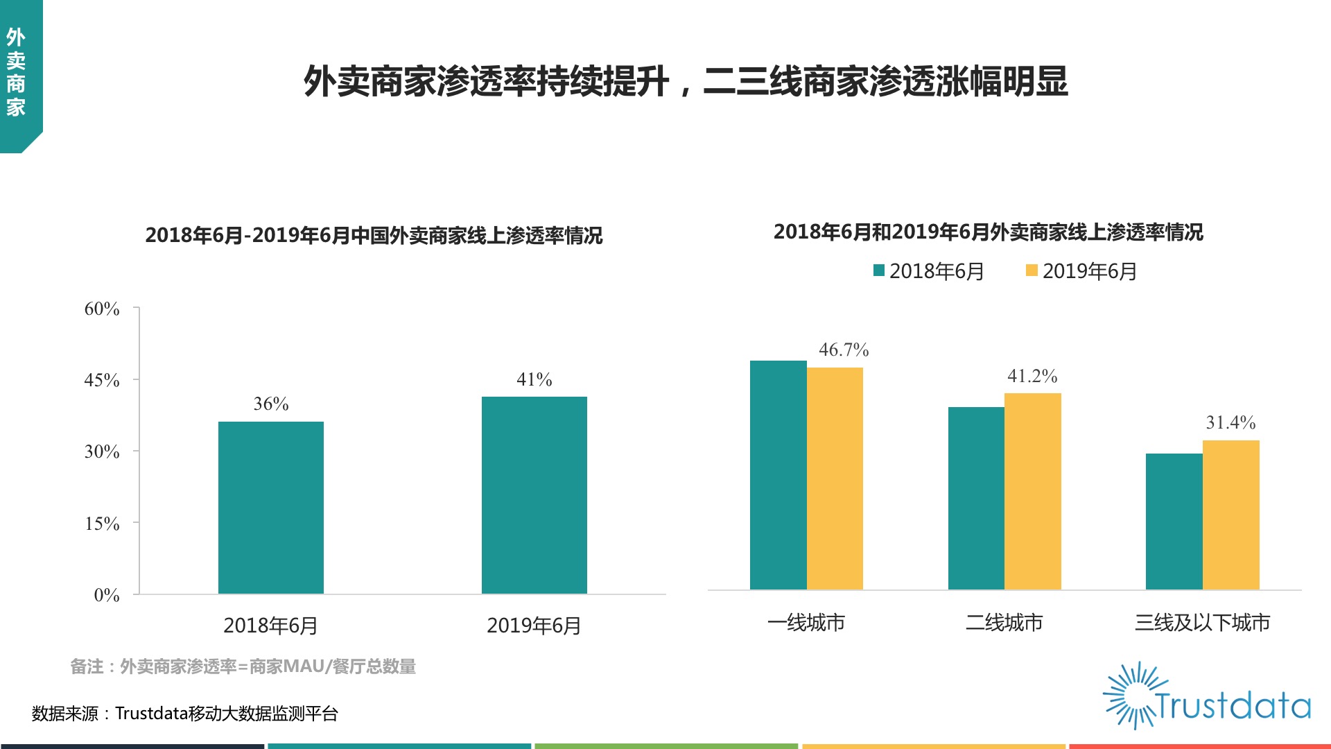 掌握行业前沿：拥抱新兴推广技术，推动业务增长 (掌握行业前沿动态)