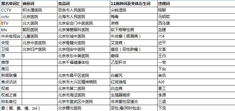 解密百度竞价推广黑匣子：精准引流、高效转化的不二法门 (解密百度竞价软件下载)