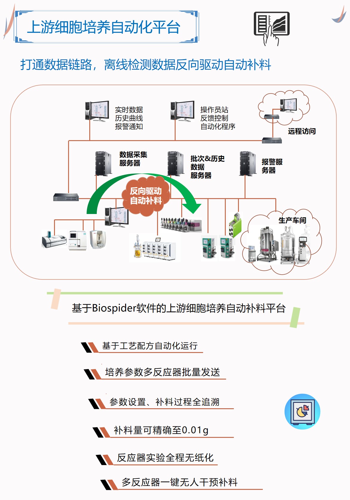 上海企业网络营销策略指南：提升品牌影响力与业务增长 (上海企业网络推广平台)