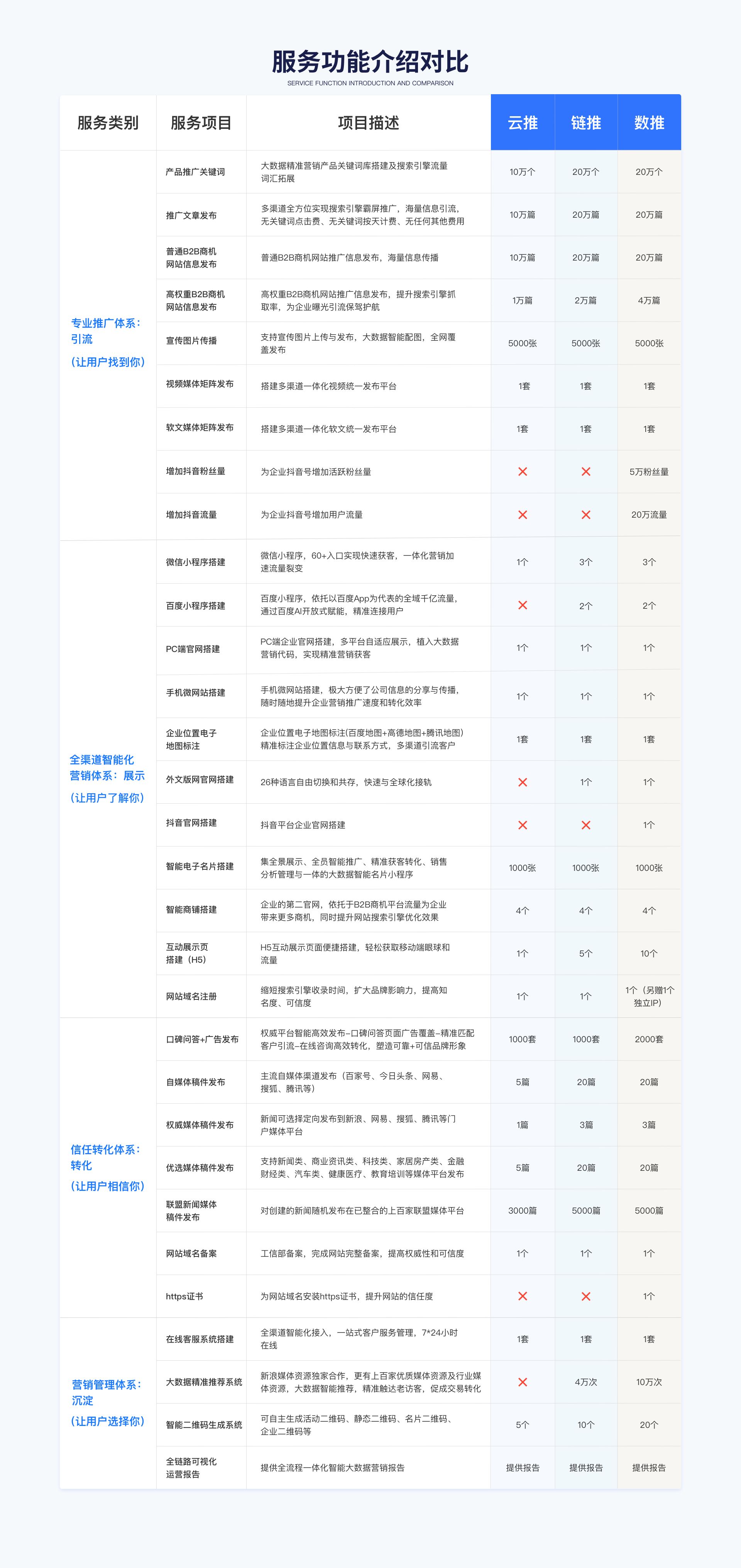 北京网站推广公司：助力企业线上业务腾飞 (北京网站推广技术有限公司)