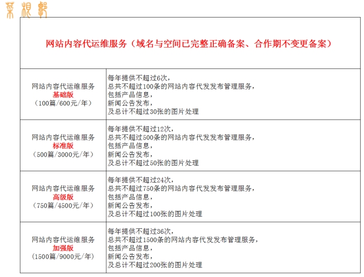 苏州百度推广终极指南：助力企业实现流量转化与业务增长 (苏州百度推广分公司电话)