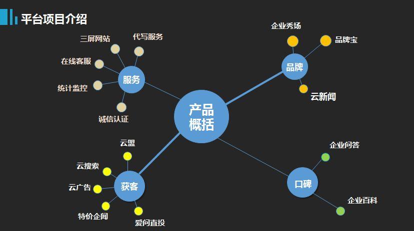 企业推广的创新策略：最大化品牌影响力 (企业做推广)