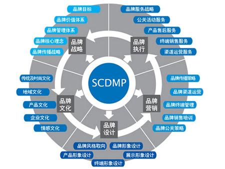 优化品牌推广策略：以数据为导向，打造引人注目的品牌体验 (优化品牌推广方案)