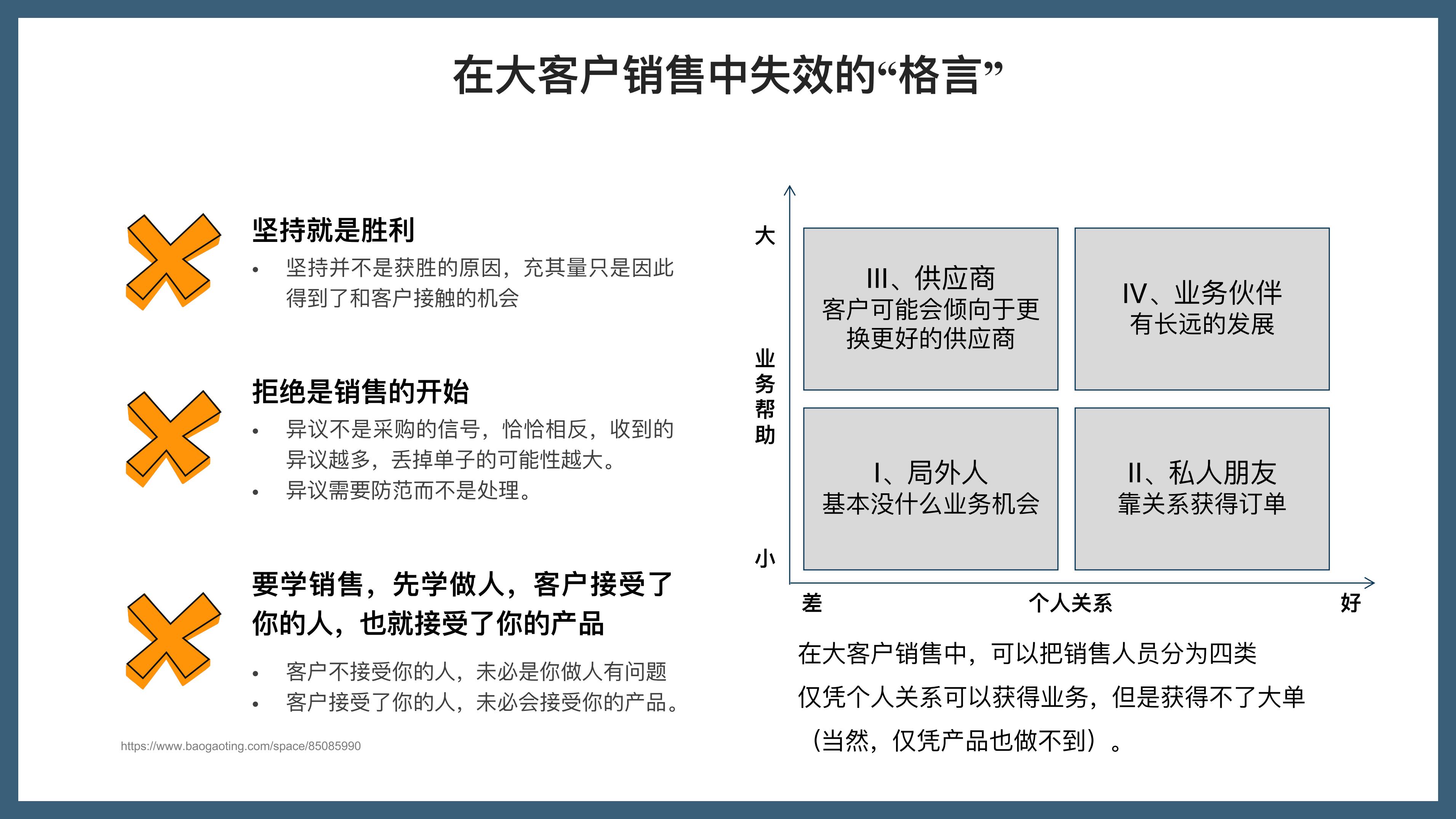 超越竞争对手：通过定制品牌推广计划实现品牌主导地位 (超越竞争对手的方案和措施)