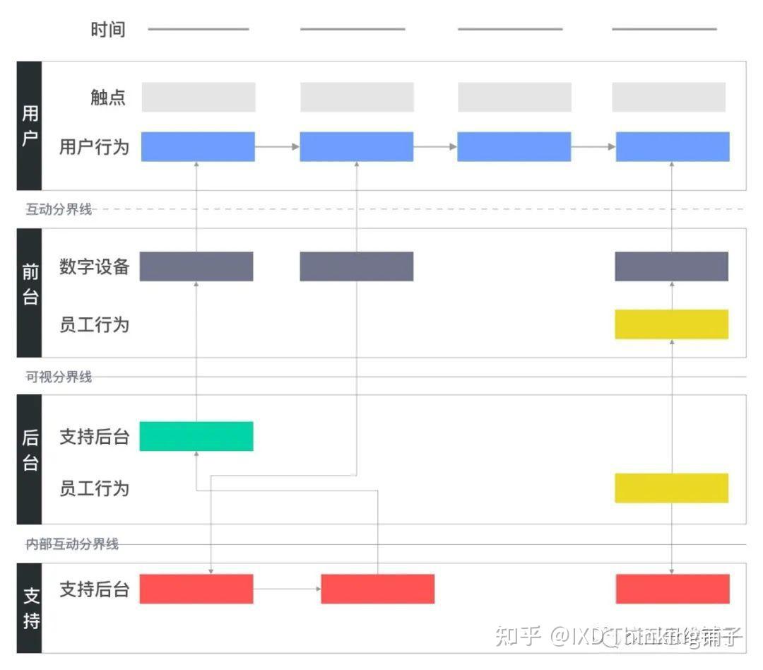 企业推广蓝图：通过多渠道覆盖扩大品牌知名度 (企业推广蓝图怎么做)