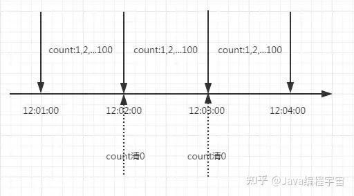 从零到高流量：温州网站推广的终极策略，助您业务取得成功 (从流量登顶)