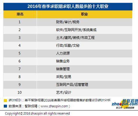 重庆网站排名提升指南：提升您在搜索引擎中的可见度