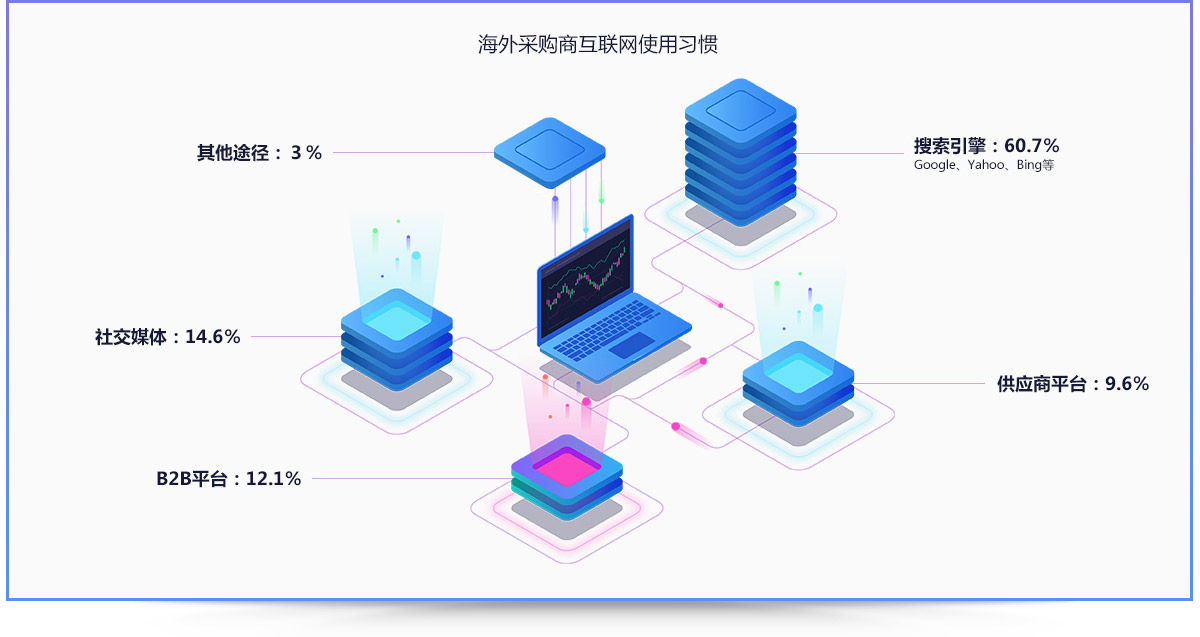 海外网络推广指南：从策略制定到执行实施 (海外网络推广营销)