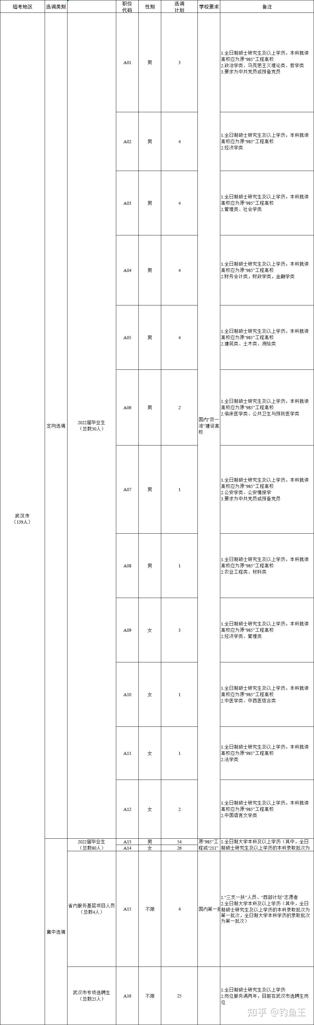 选择武汉网络推广外包公司：助力企业业绩飙升 (选择武汉网络科技公司)