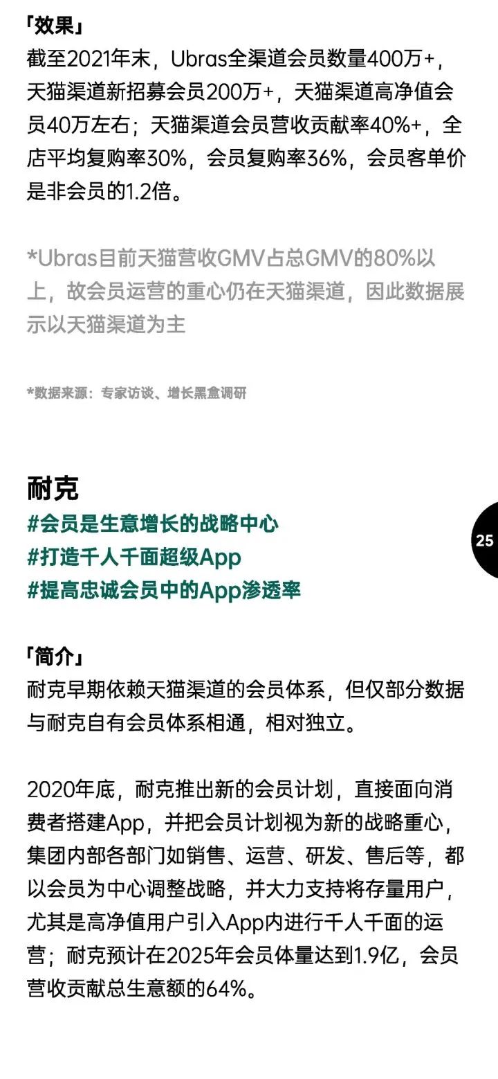 产品营销指南：从创建内容到建立受众群体的综合计划 (产品营销指南消保审查意见怎么写)