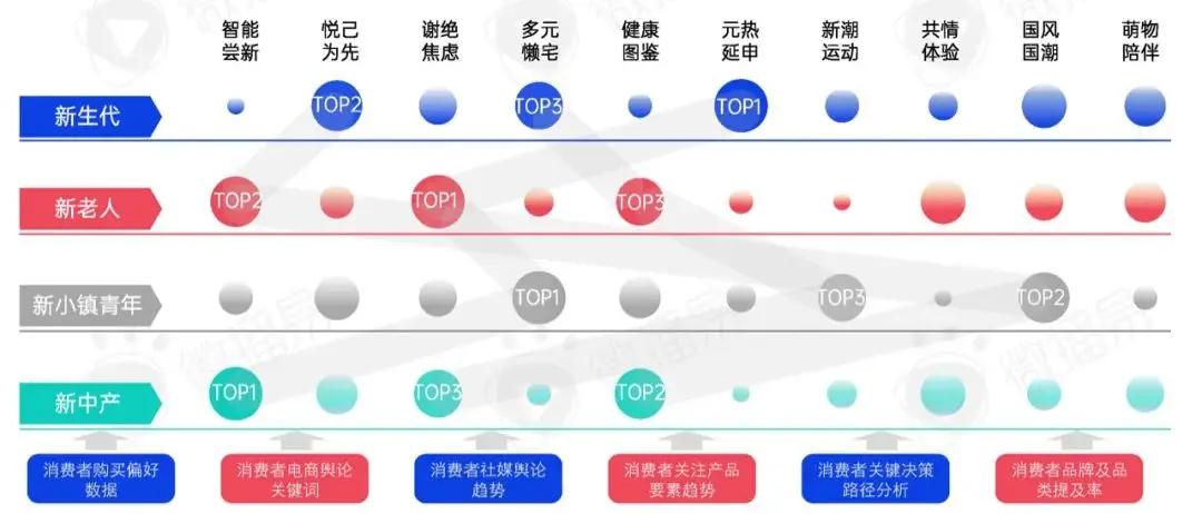 解锁品牌增长潜力：企业品牌推广方案的深入分析 (解锁品牌增长策略)