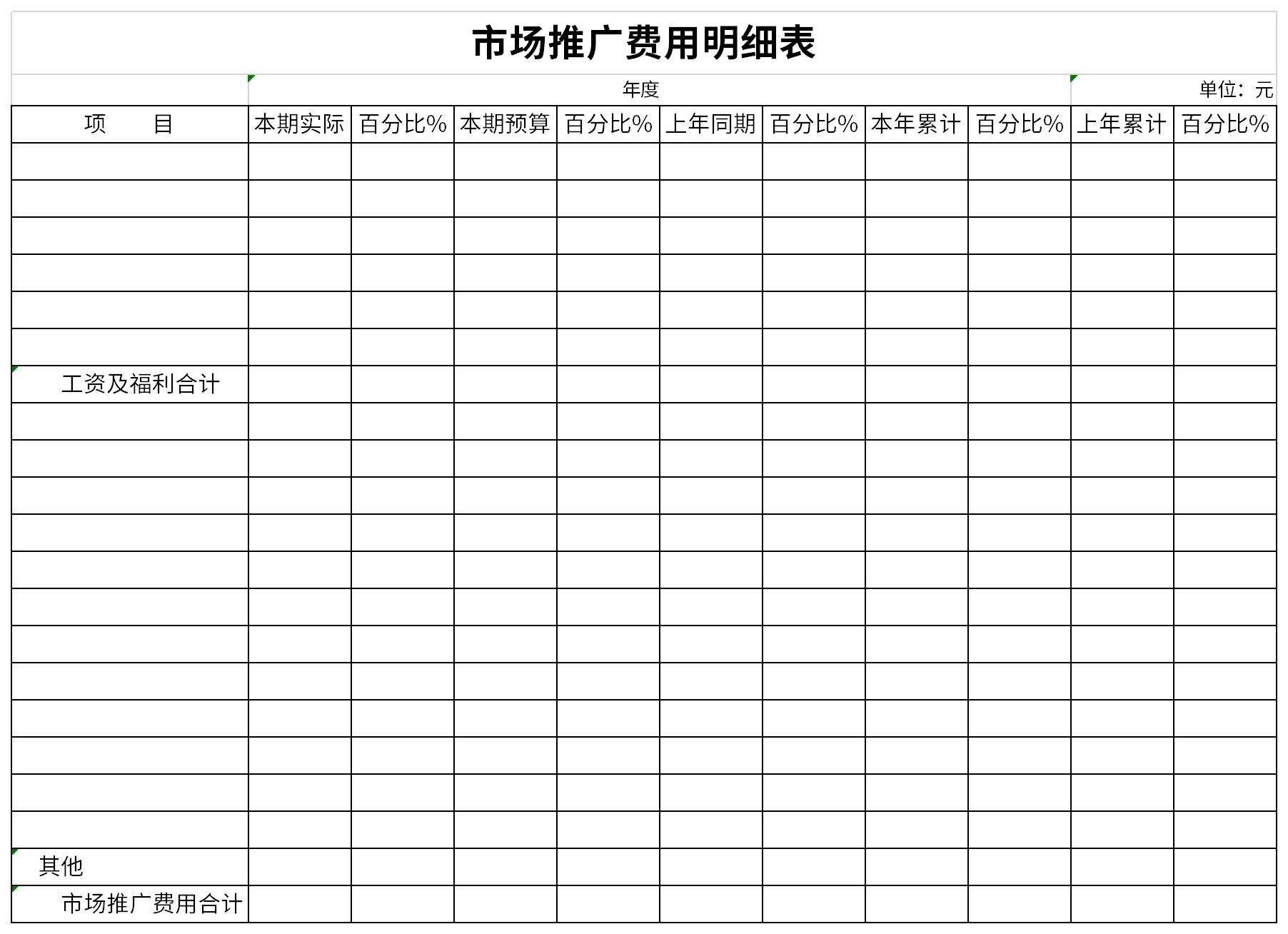 百度推广费用详解：精准计算广告投放成本 (百度推广费用大概多少钱)