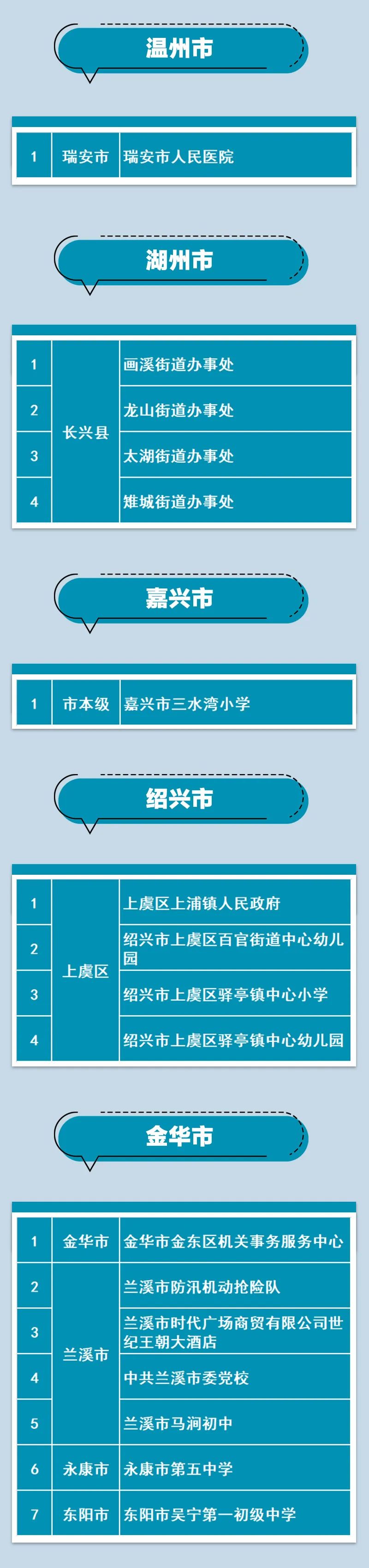 杭州领先的百度推广专家：为您提供全面的数字营销解决方案 (杭州领先的百亿企业)