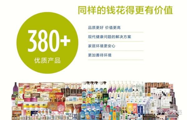 为您的品牌在数字领域创造影响力：深入了解大连网络推广策略 (为品牌服务)