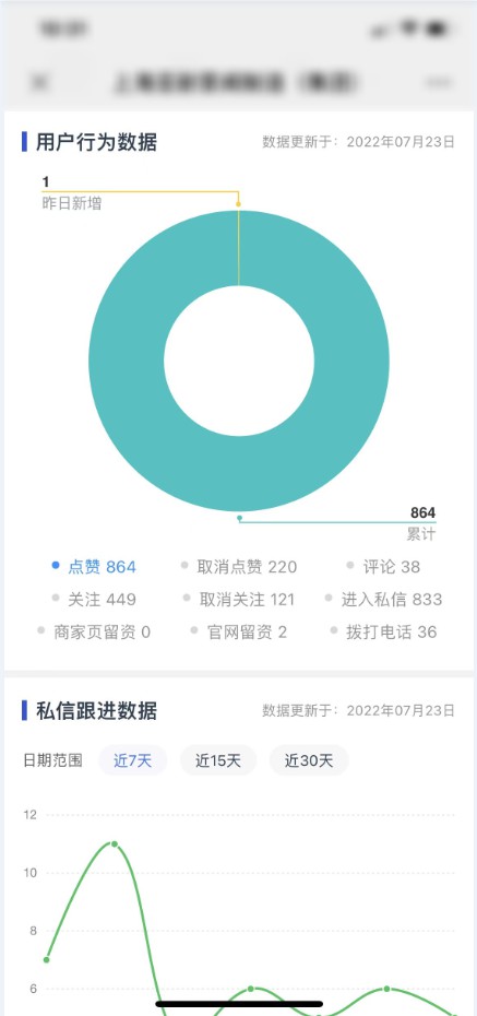 盐城网络推广指南：如何提升您的在线知名度 (盐城网络推广公司)