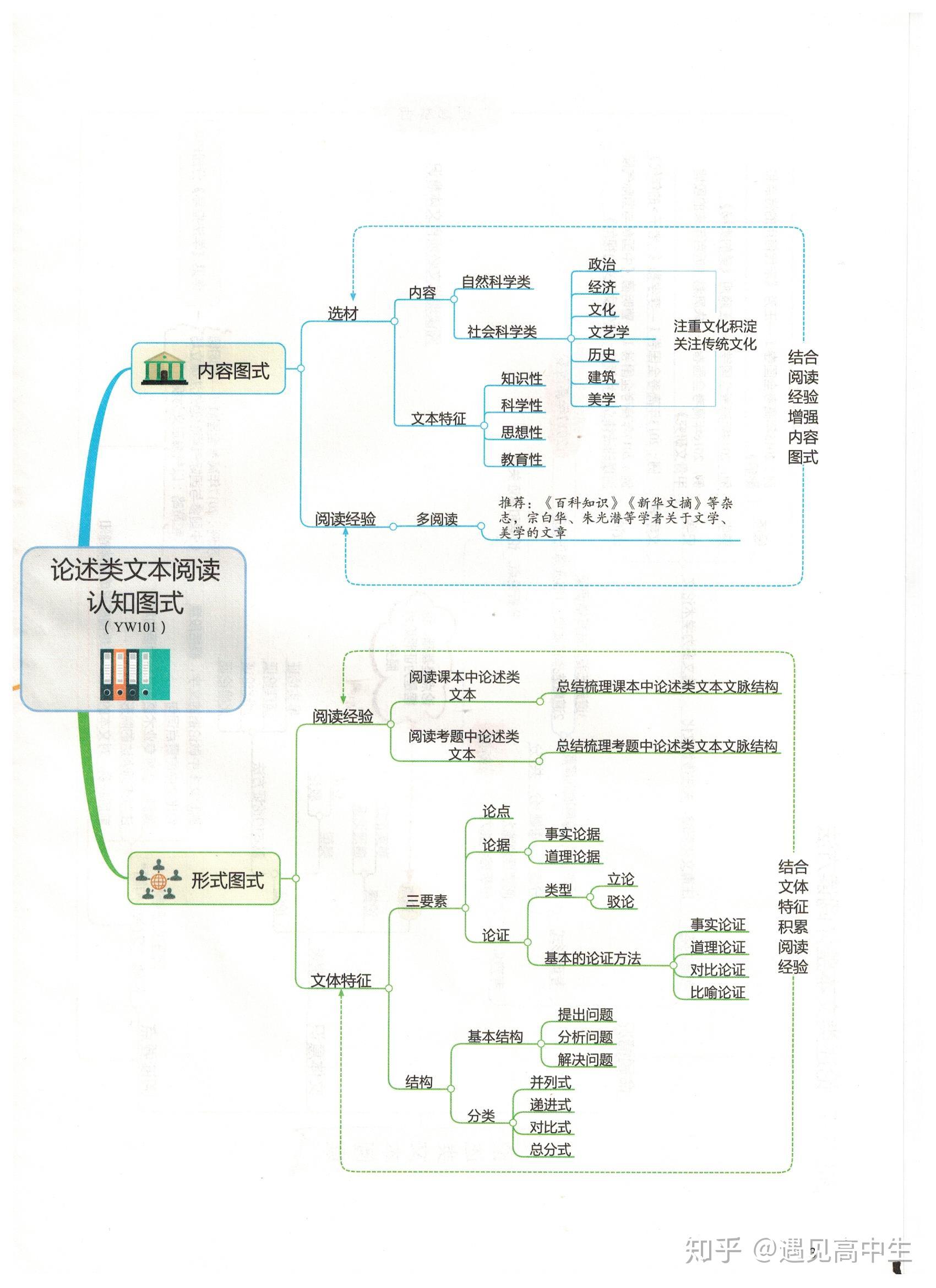 深入理解软文推广：内容营销的强大武器，解锁品牌增长 (深入了解文案)