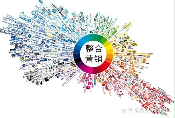 整合推广实战指南：从战略制定到执行落地 (整合推广方案)