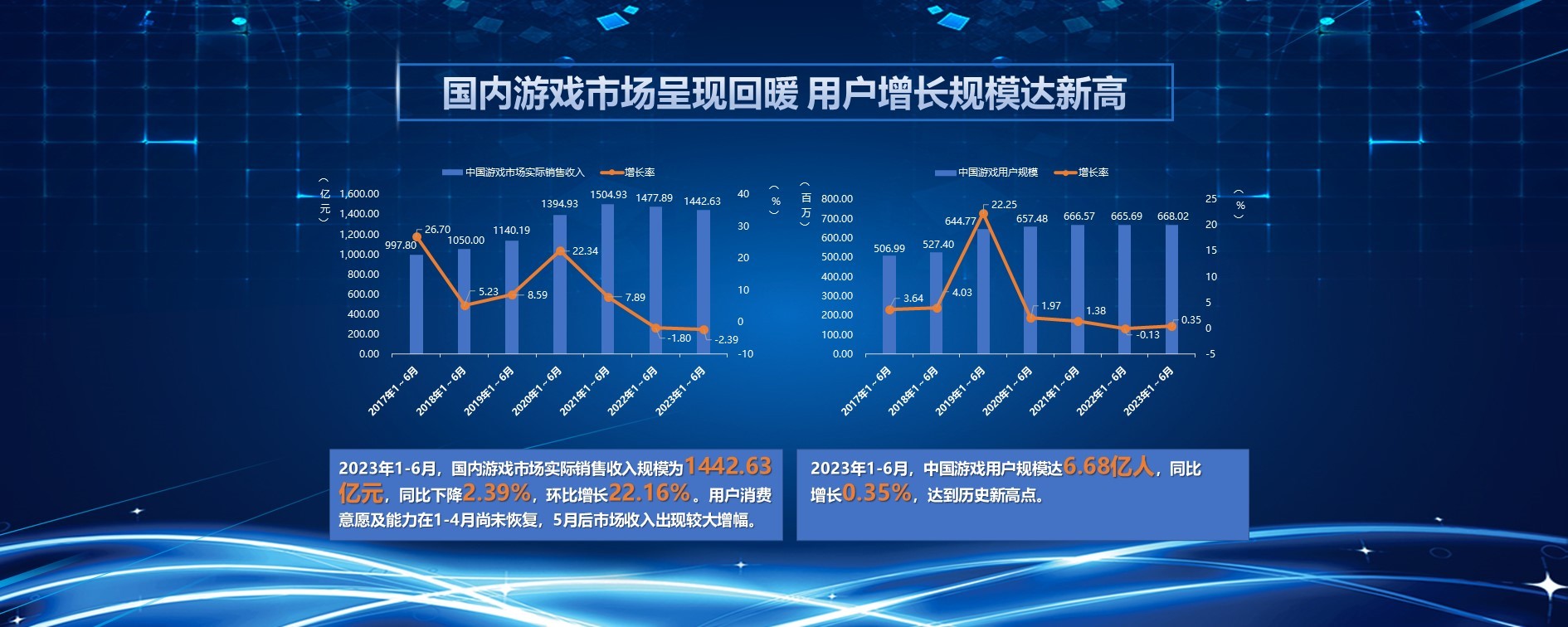 解锁游戏行业的制胜秘诀：全面指南，助力游戏网站推广 (解锁游戏行业怎么样)