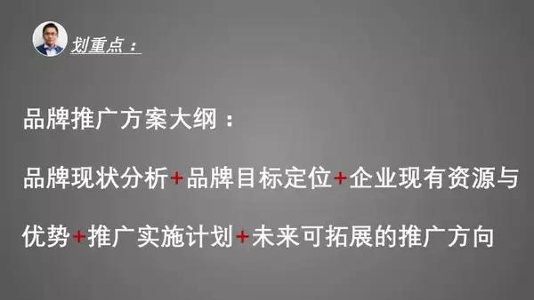 产品推广的综合指南：从制定策略到测量效果 (产品推广的综合实践)